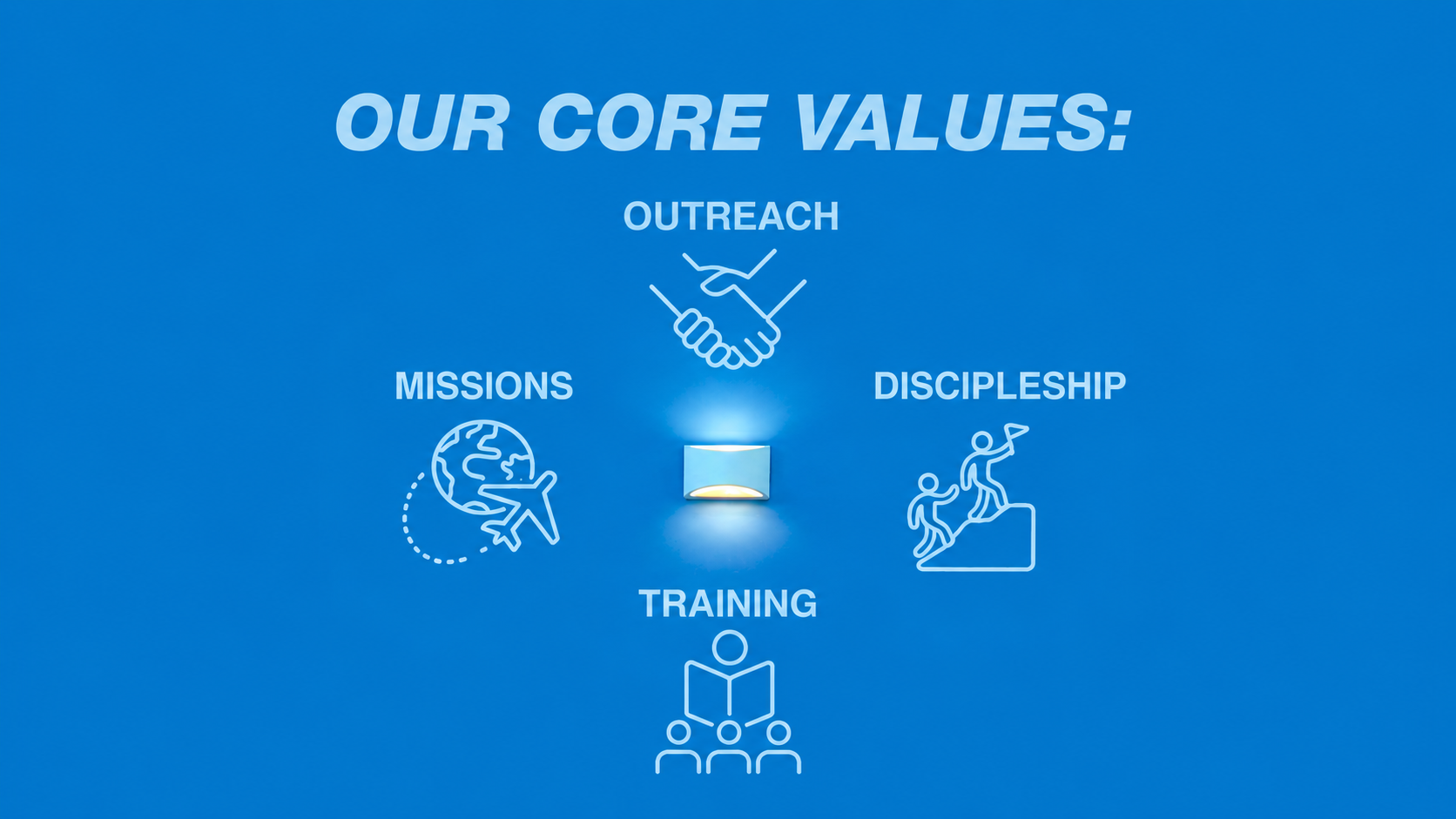 life source church